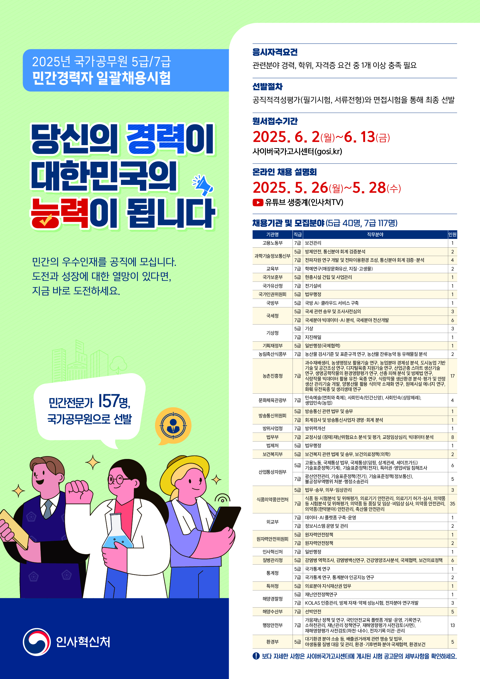 첨부파일0