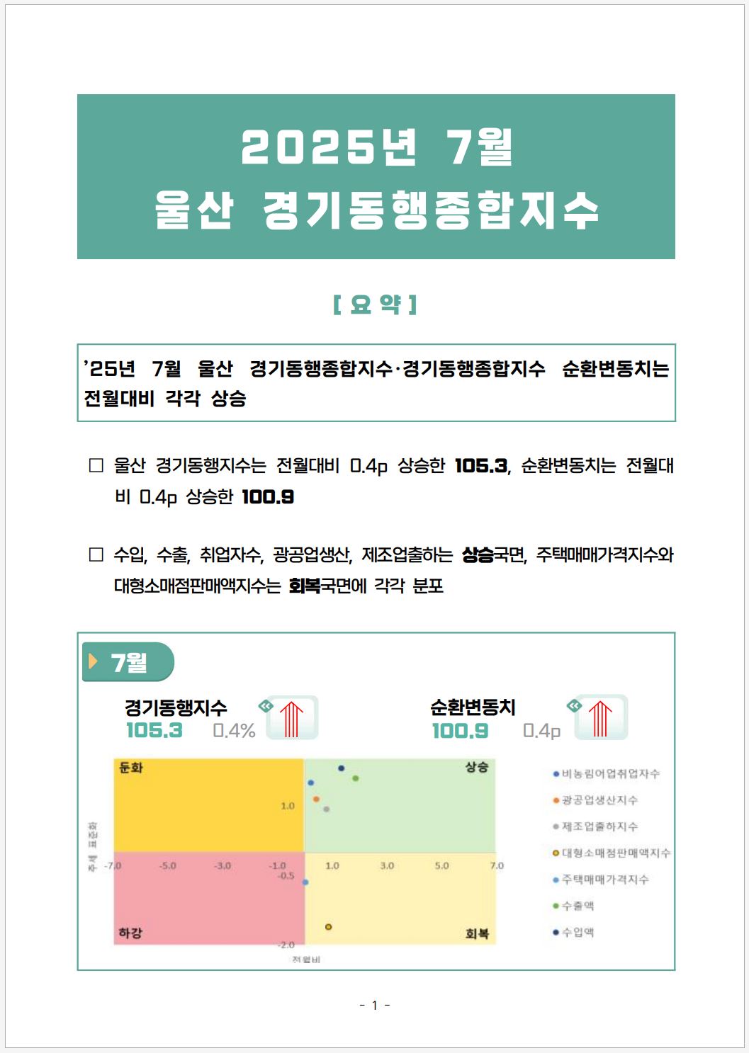 첨부파일0