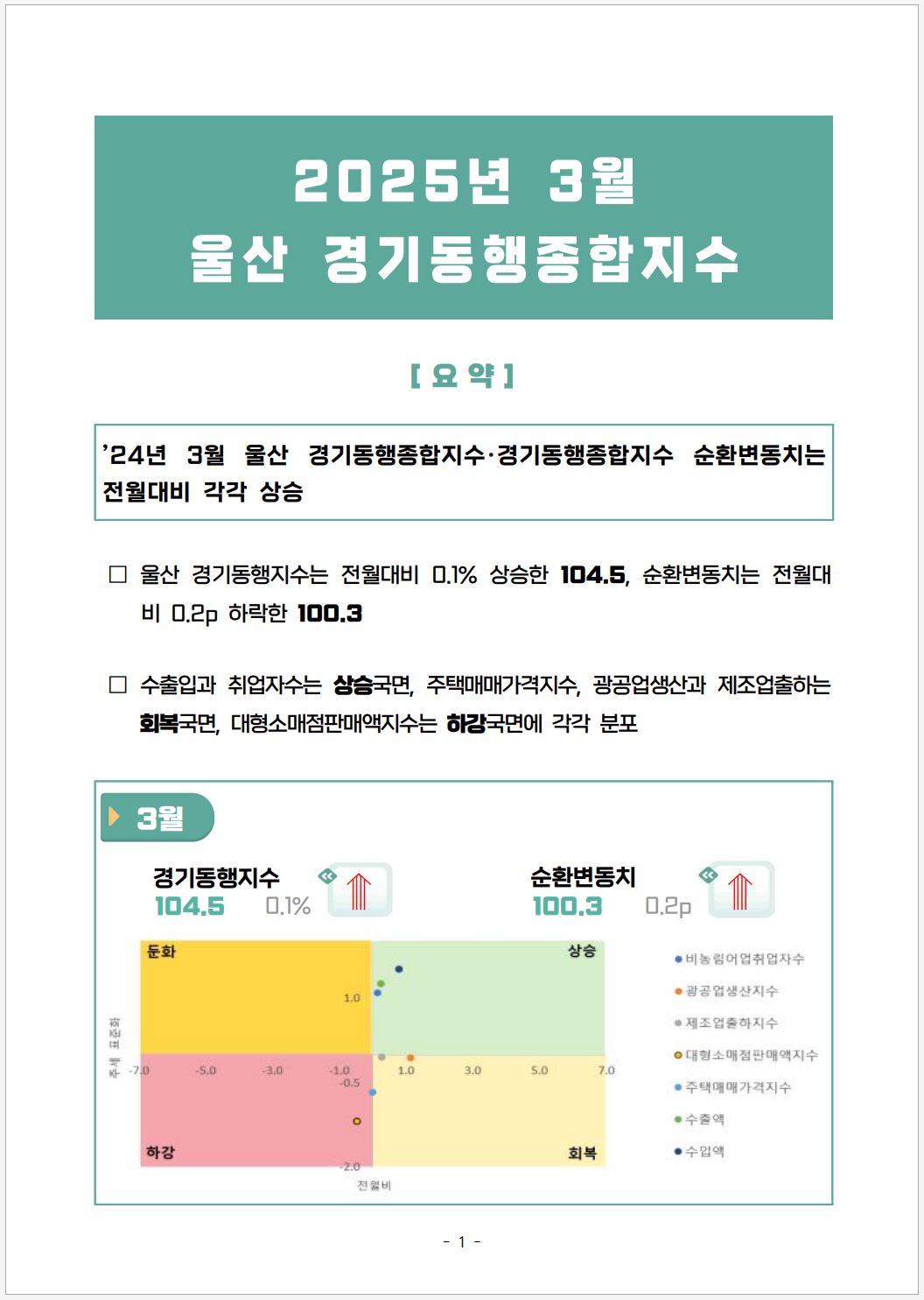 첨부파일0