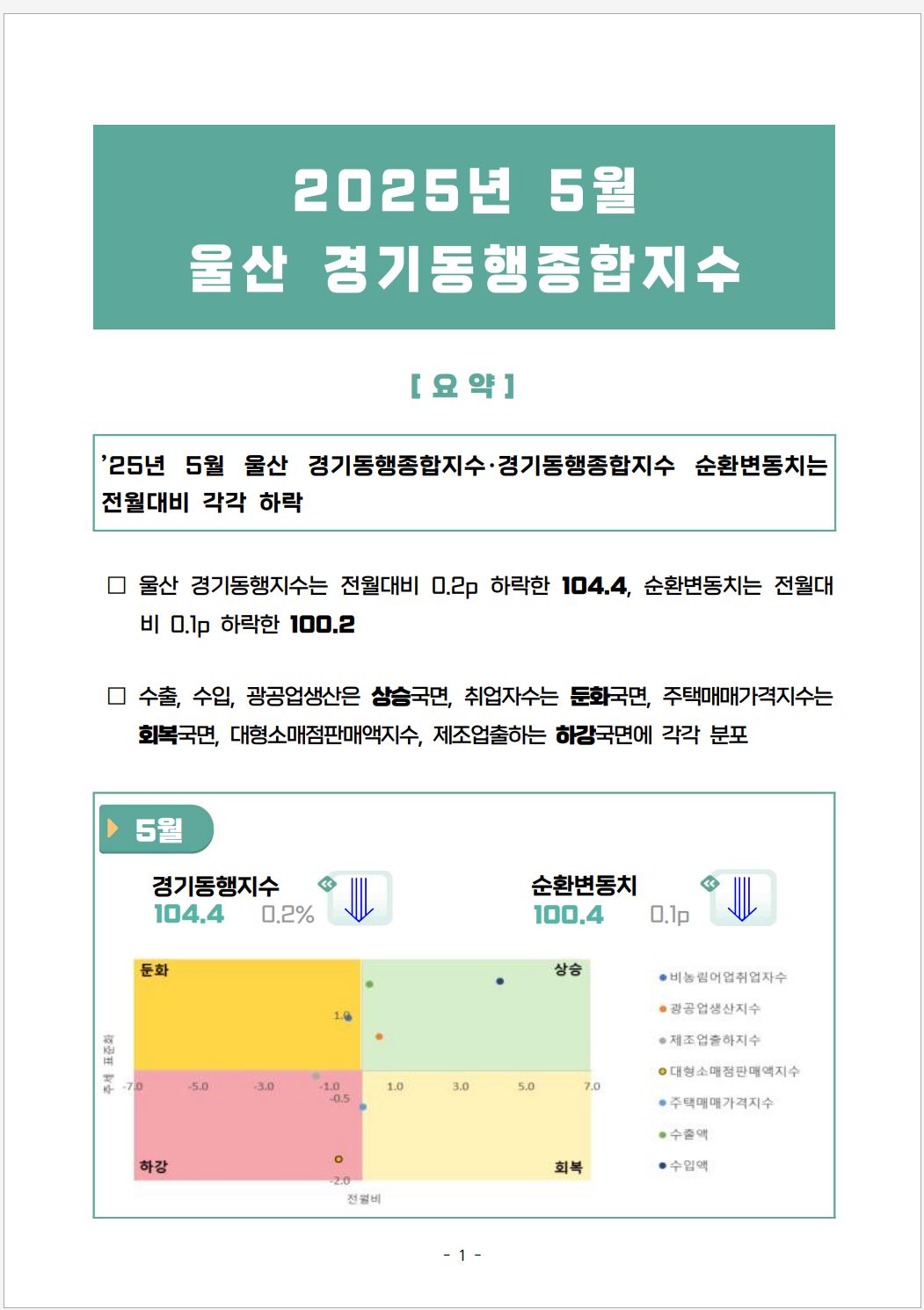 첨부파일0