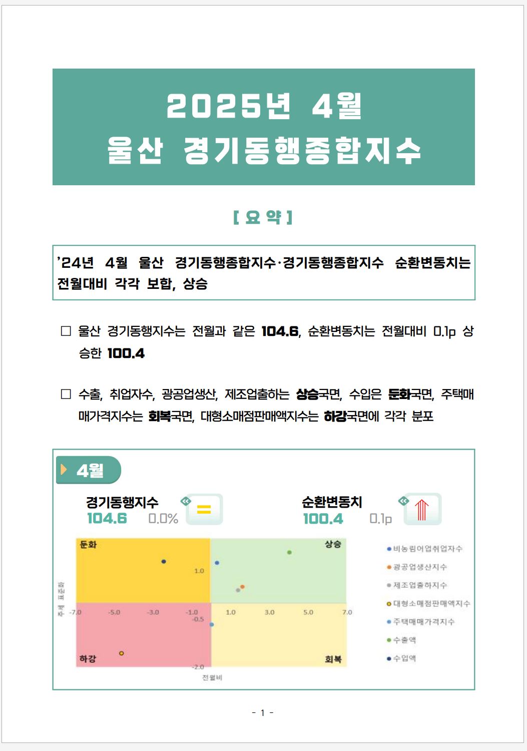 첨부파일0