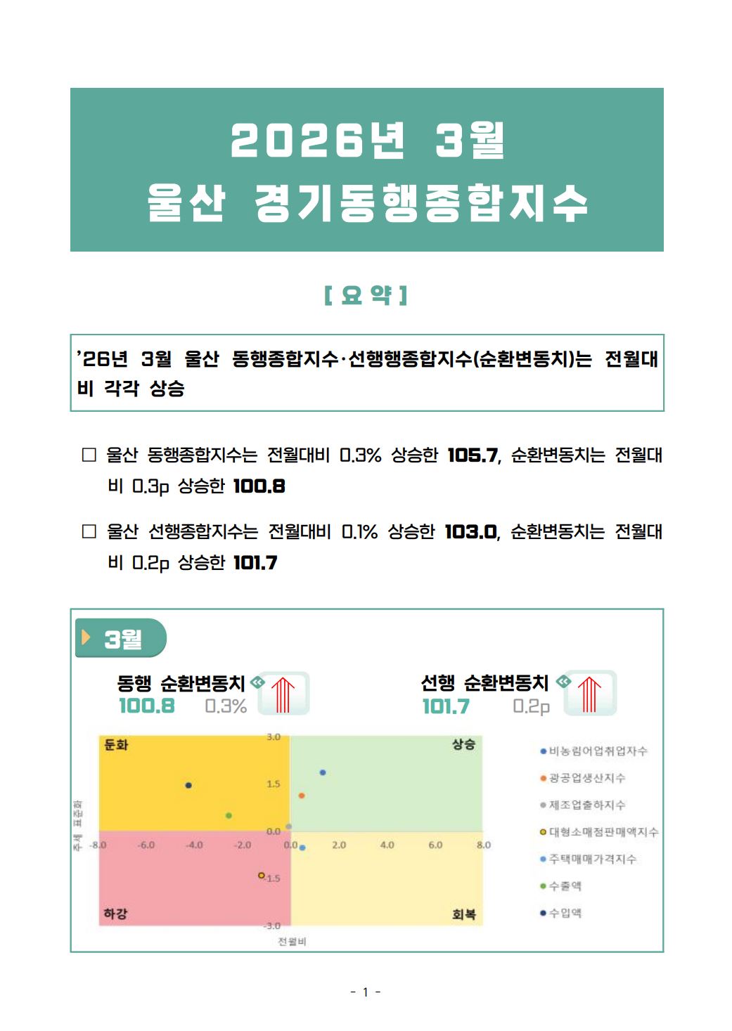 첨부파일0