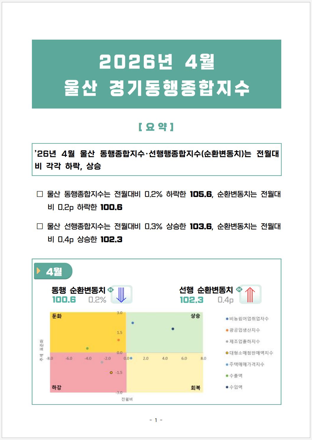 첨부파일0